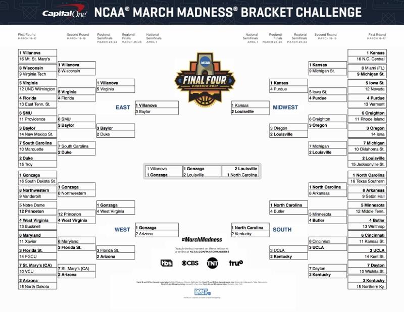 Main+Four+March+Madness+predictions